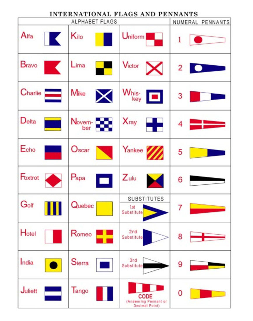 nautical flags