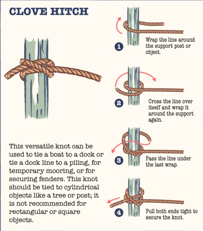 Clove hitch sailing knot tied around a piling diagram